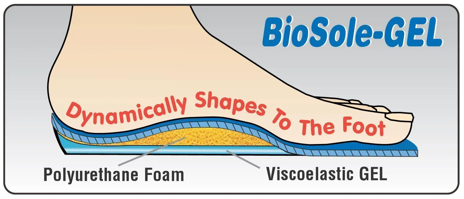 BioSole-Gel Thin-Line Men's Orthotics