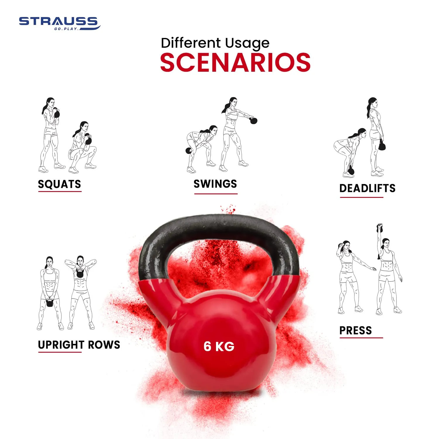 Strauss Premium Vinyl Kettlebell Weight for Men & Women | 14 Kg | Ideal for Home Workout, Yoga, Pilates, Gym Exercises | Non-Slip, Easy to Hold, Scratch Resistant (Red)